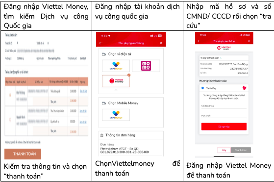 Đóng thuế đất online dễ dàng, tiện lợi với ứng dụng Viettel Money